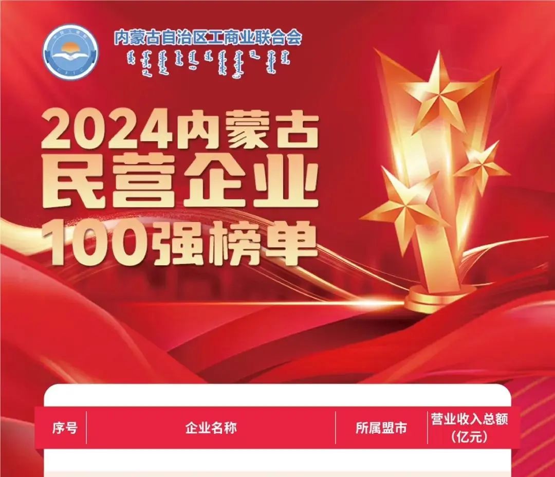 大中矿业股分无限公司荣获2024内蒙古民营企业100强，位列七十五名